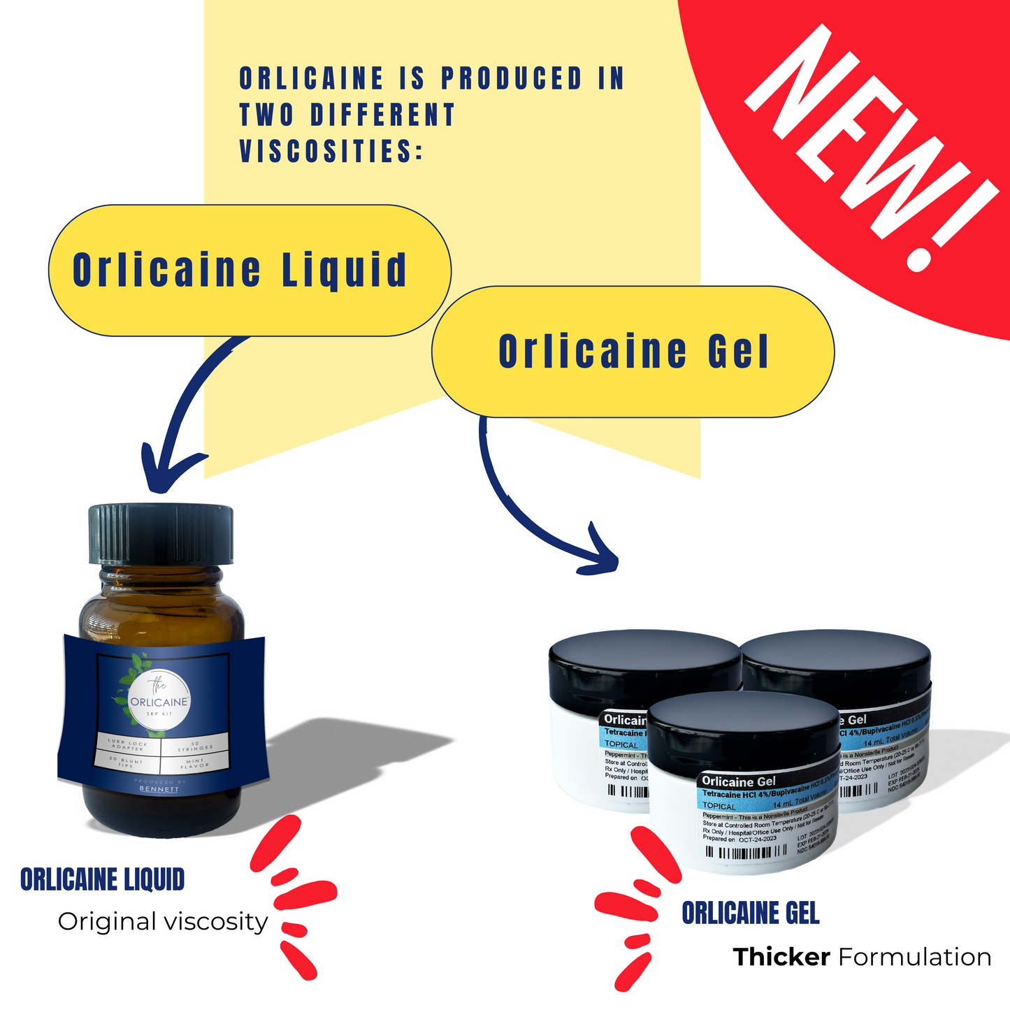 Orlicaine GEL - 3 Pack of Jars - Bubble Gum